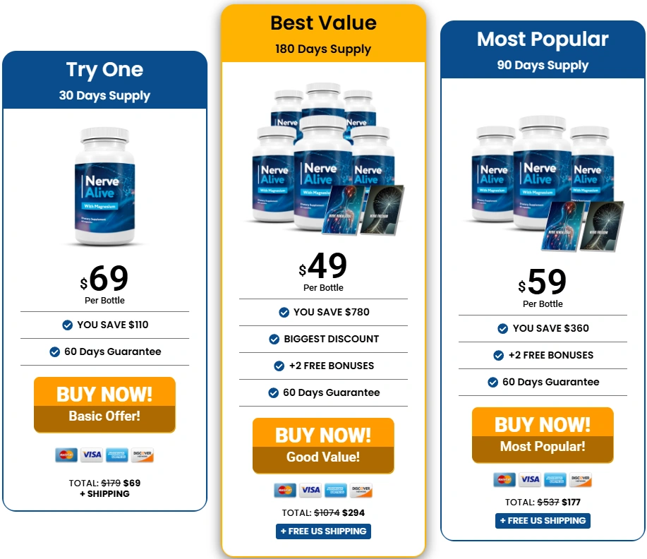 Nerve Alive Official Price Packages and Discount Offers